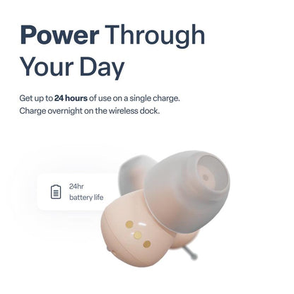 Audien Atom ONE OTC Hearing Aids for Adults – Discreet In-Ear Sound Amplification, Rechargeable, No Prescription